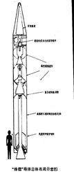 MGM-134A飛彈結構示意圖
