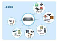 中小機房監控管理解決方案