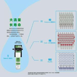 森樂淨化技術（上海）有限公司