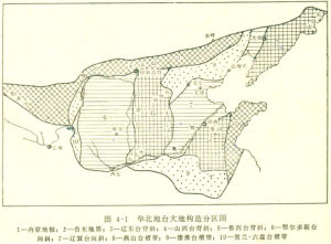 鄂爾多斯地台