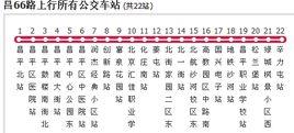 北京公交昌66路