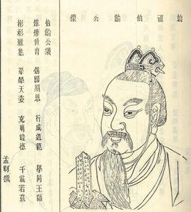 蔣伯齡[周公旦第三子，蔣姓始祖]