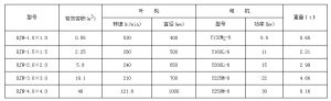 高濃度攪拌槽