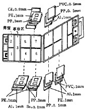 電子學