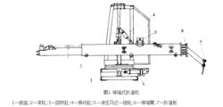 伸縮式扒渣機