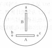 圖5 水平面快速調法