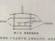 防輻射罩