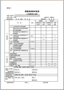 增值稅納稅申報表