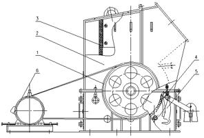 DPX單段細碎機工作原理