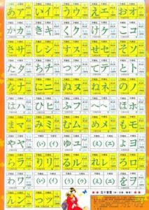 日語50音圖