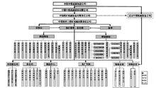 中煤張家口煤礦機械有限責任公司