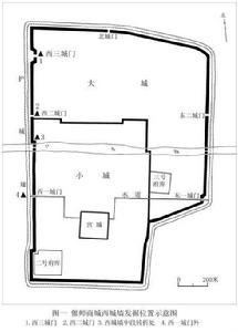 商城遺址[偃師商城遺址]