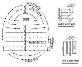 全斷面爆破