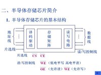 半導體存儲器