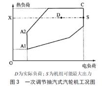 以熱定電