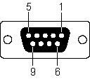 9針串口連線口順序圖