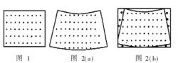 柵格數據形式