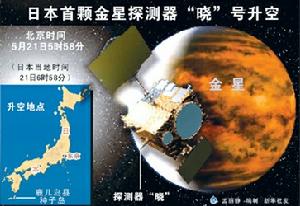 曉號金星探測器