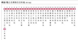 橫瀝公交7路