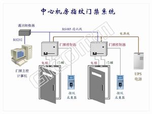 吉通