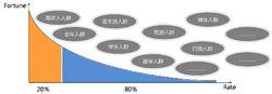 靈客傳媒機構