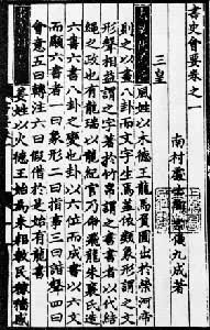 《書史會要》