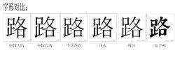 路[漢語漢字]