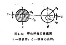 圖1