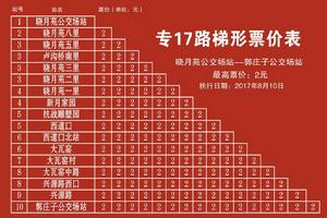 北京公交專17路