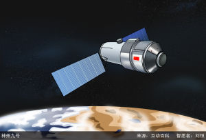 Shenzhou 9