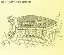 龜船的構造