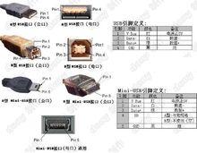 各類型USB接口詳解