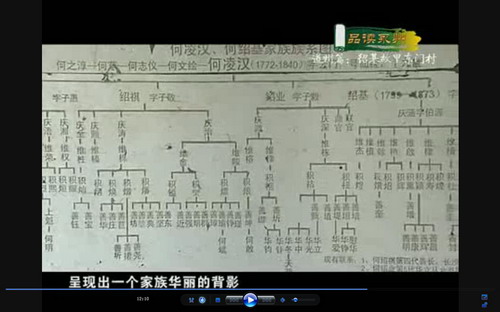 杜撰臆造的“何凌漢、何紹基”家譜