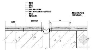 建築伸縮縫