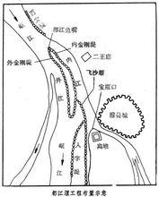 都江堰工程布置圖