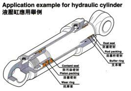 液壓缸密封