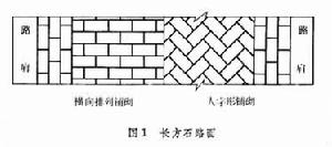 塊料路面