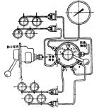 圖3 812.5 G壓縮機能量調節裝置管路示意圖