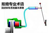 簡述剎車系統工作原理