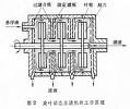 壓濾機框板