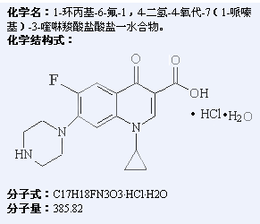 鹽酸環丙沙星凝膠