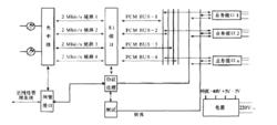 具有V5.1接口的遠端機