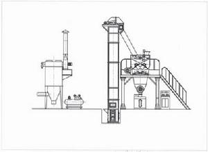 乾粉砂漿成套設備工藝流程圖