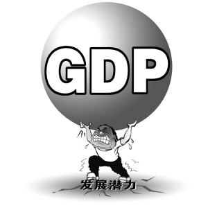 GDP主義