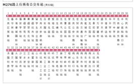 深圳公交M276路