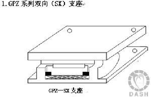 （圖）隔震技術