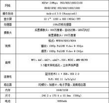 對該機的圖片具體說明