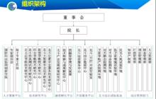 長沙北斗產業安全技術研究院