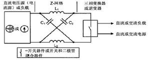 Z源逆變器的一般拓撲