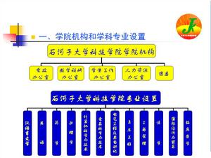 石河子大學科技學院